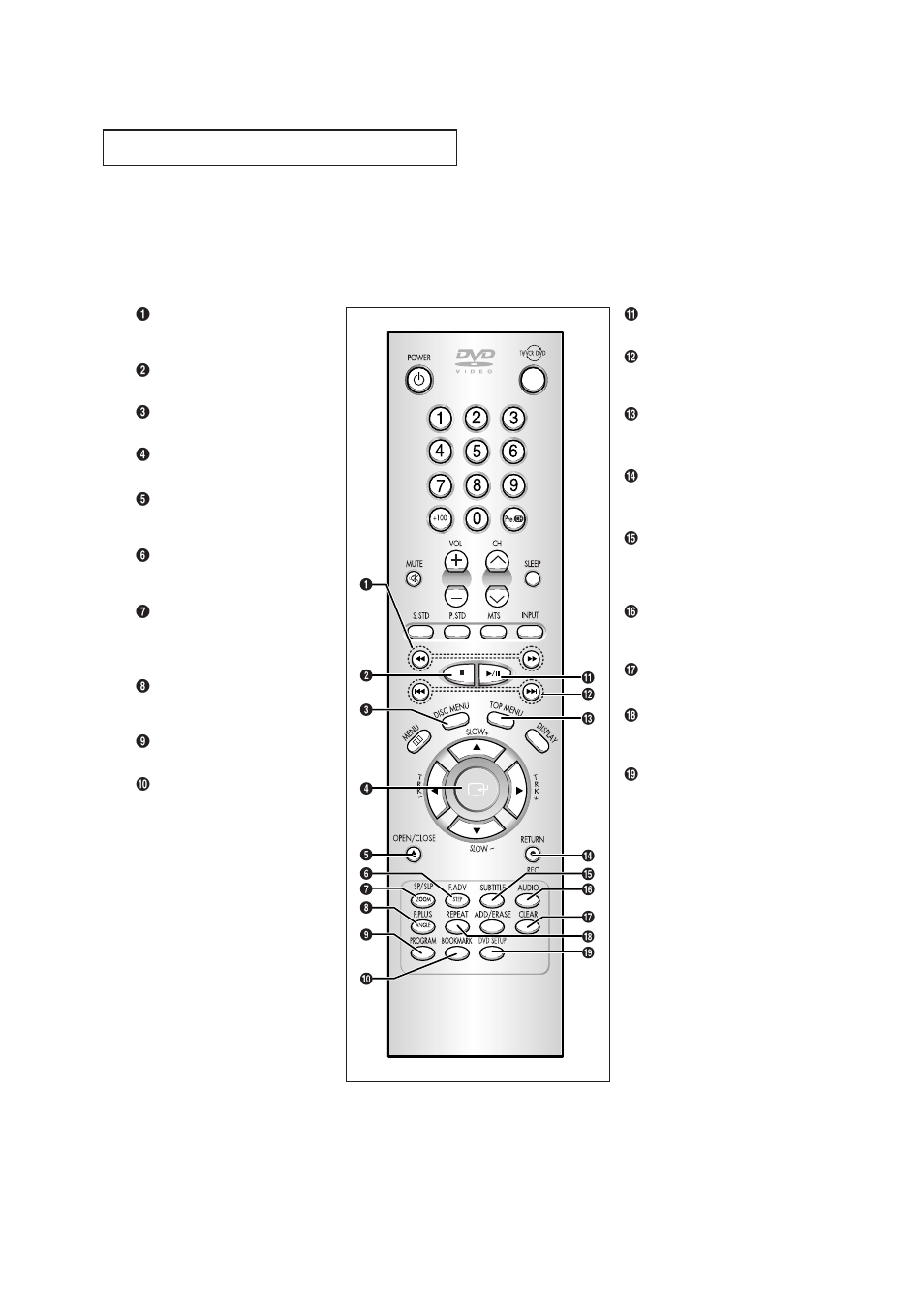Samsung CXN2085TPX-XAA User Manual | Page 12 / 99