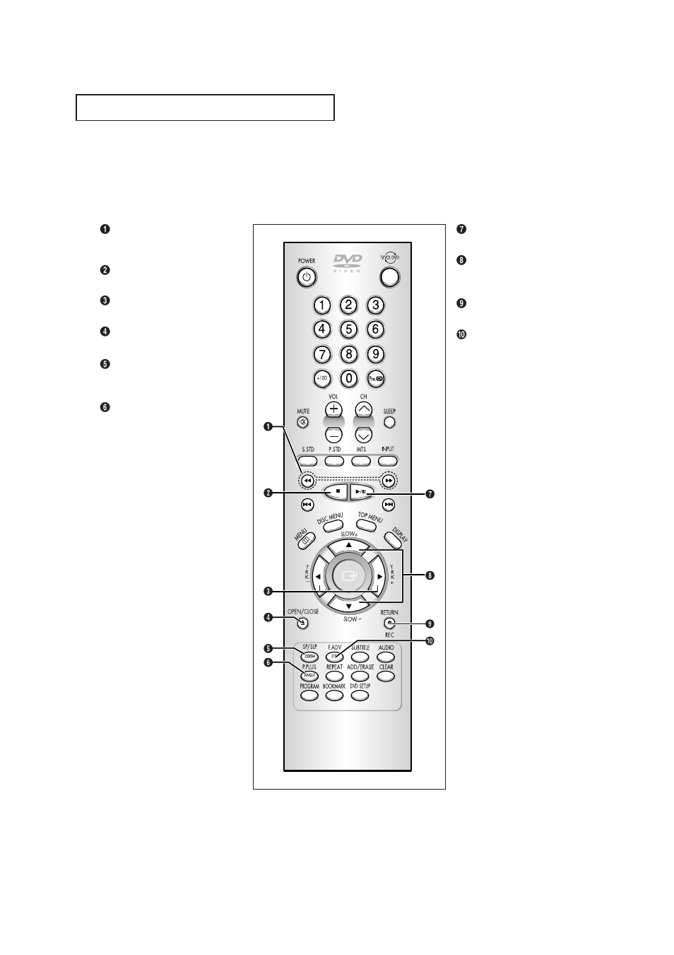 Samsung CXN2085TPX-XAA User Manual | Page 13 / 99