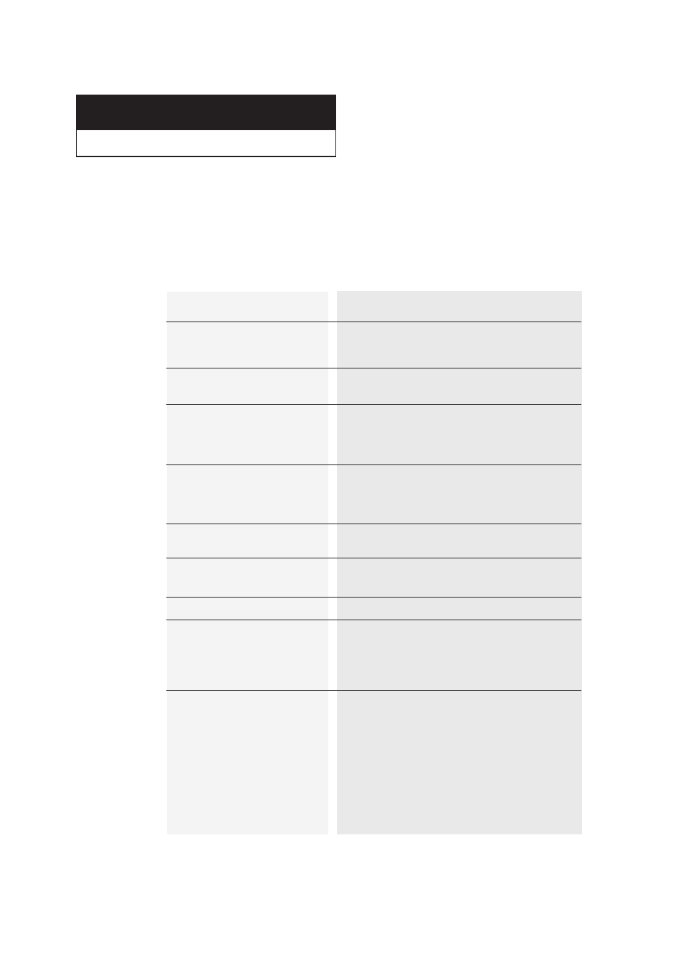 Identifying tv problems | Samsung CXN2085TPX-XAA User Manual | Page 94 / 99