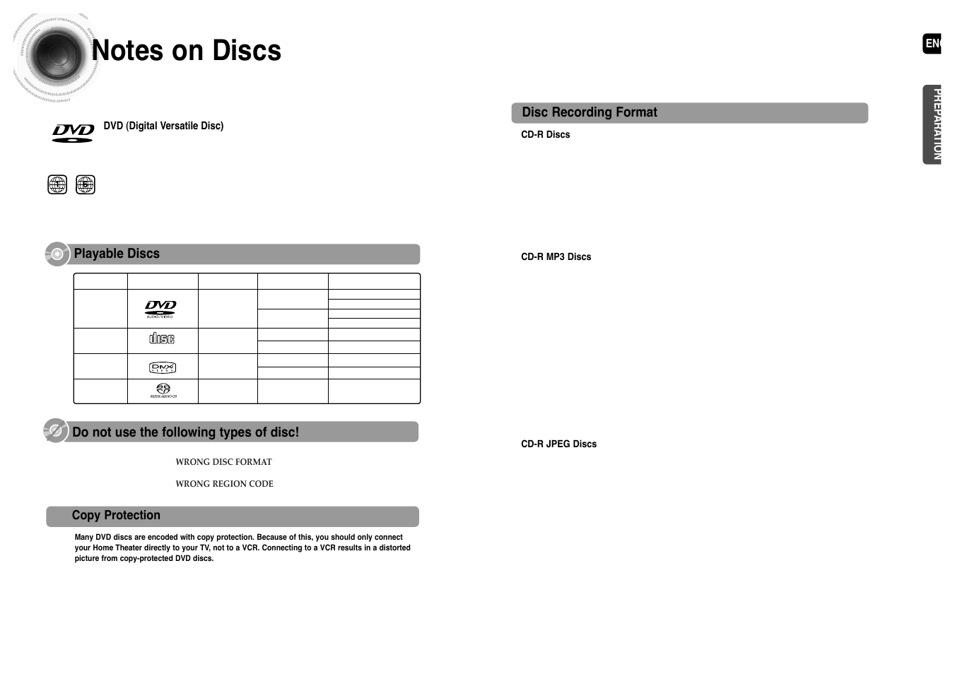 Notes on discs, Do not use the following types of disc, Playable discs | Disc recording format | Samsung HT-P1200T-XAA User Manual | Page 5 / 45