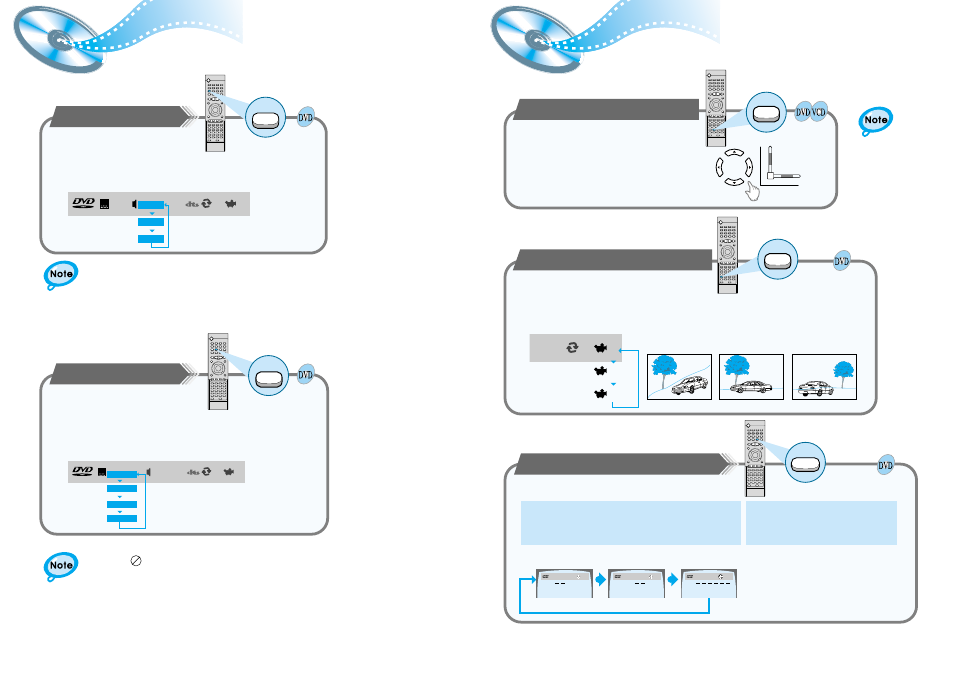 Selecting the audio language/subtitle language, Various dvd functions, Selecting the desired screen angle | Selecting the audio language, Selecting the subtitle language | Samsung HTDL200PTH-XAA User Manual | Page 14 / 25