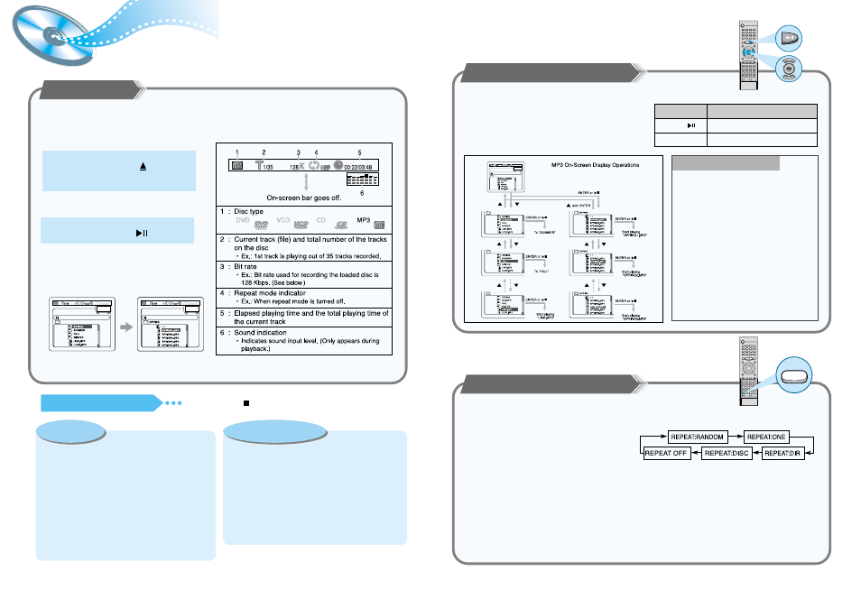 Mp3 playback, Starting playback, Operations using the on-screen display | Repeating playback | Samsung HTDL200PTH-XAA User Manual | Page 15 / 25