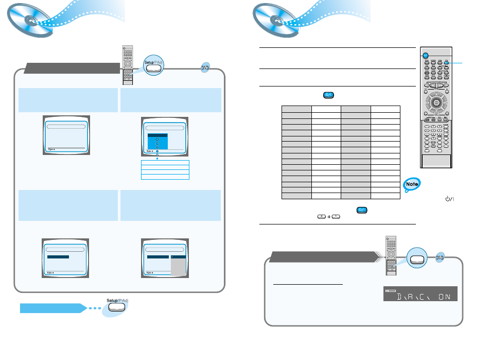 Setting up the language features, Controlling a tv with the remote, Activating dynamic range compression | Samsung HTDL200PTH-XAA User Manual | Page 17 / 25