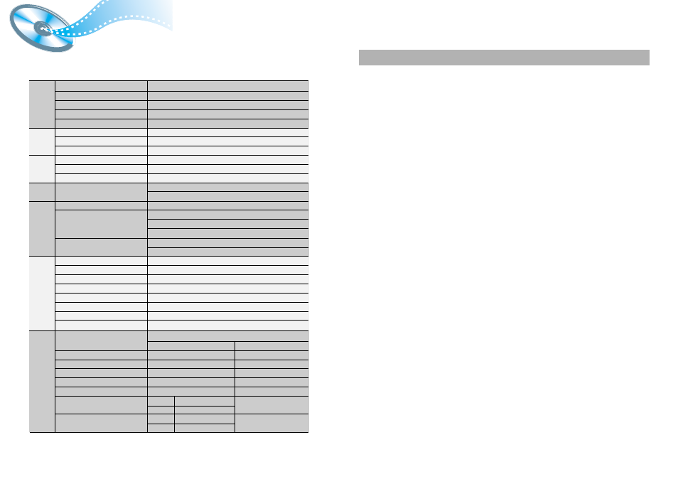 Specifications, Samsung dvd player | Samsung HTDL200PTH-XAA User Manual | Page 25 / 25