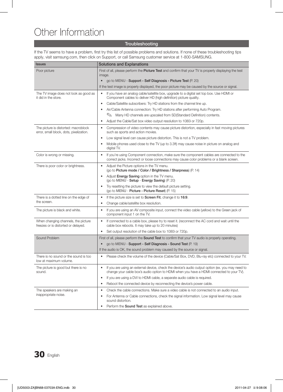 Other information | Samsung LN32D403E2DXZA User Manual | Page 30 / 35