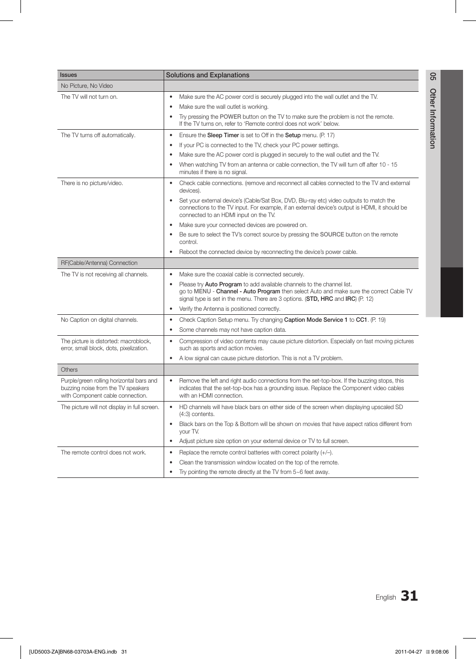 Samsung LN32D403E2DXZA User Manual | Page 31 / 35