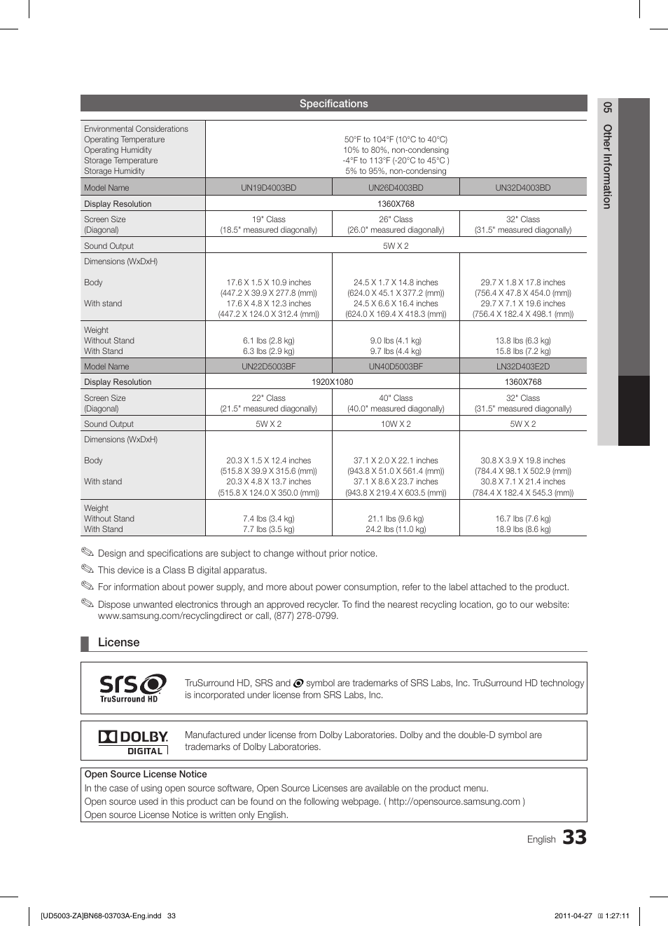 License | Samsung LN32D403E2DXZA User Manual | Page 33 / 35