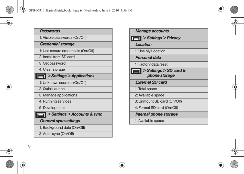 Samsung SPH-M810HAASPR User Manual | Page 10 / 157