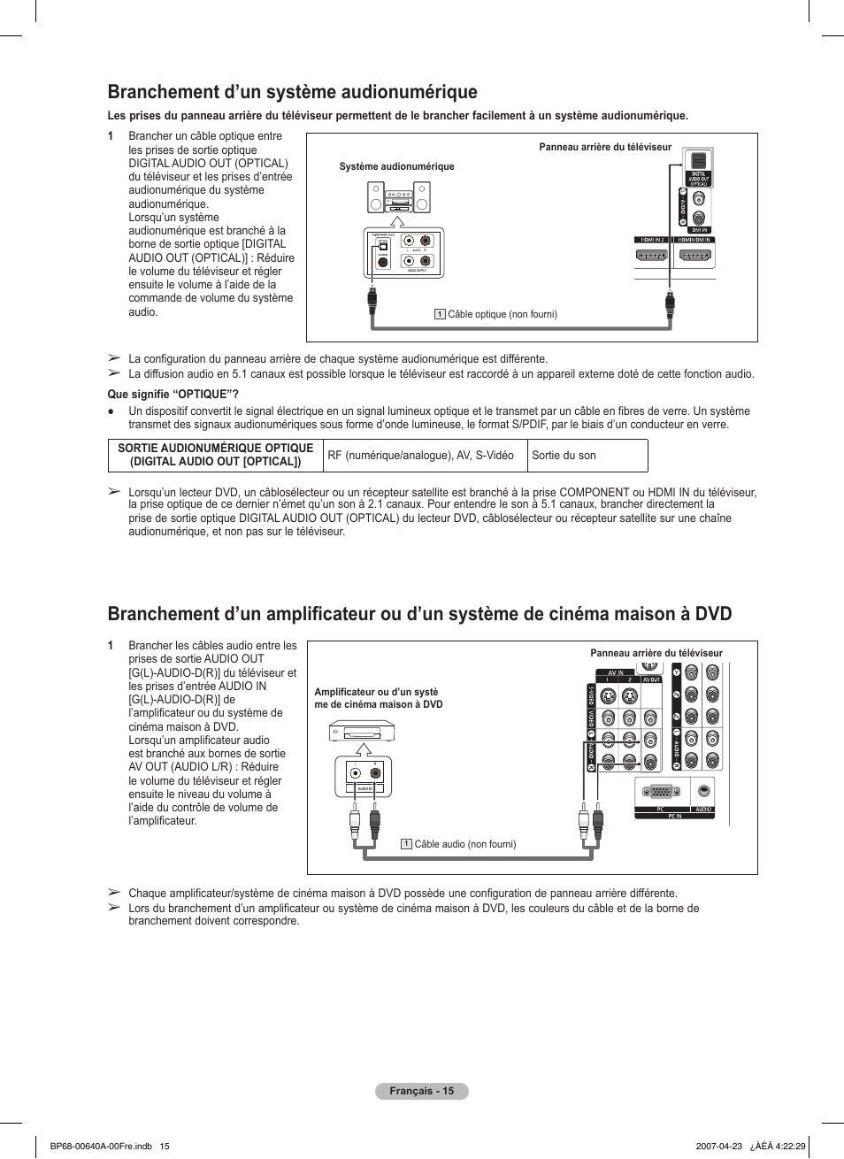 Branchement d’un système audionumérique | Samsung HLT7288WX-XAA User Manual | Page 110 / 276