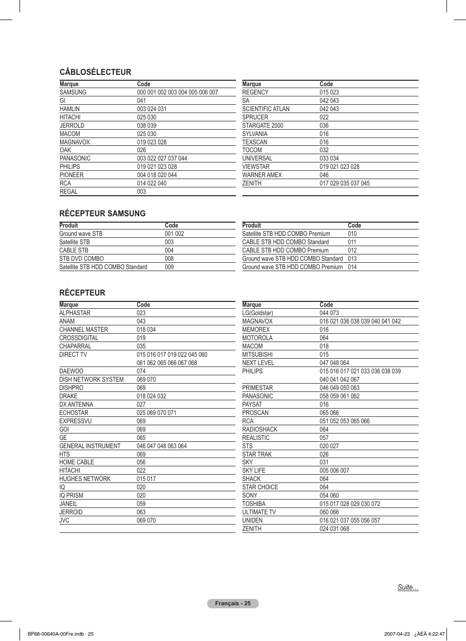 Samsung HLT7288WX-XAA User Manual | Page 120 / 276