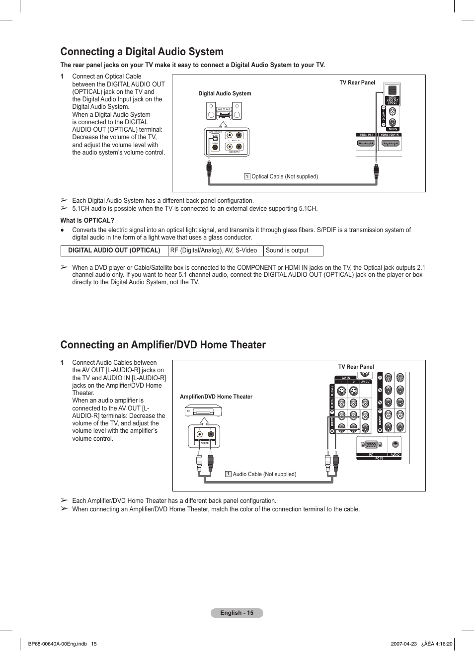 Connecting a digital audio system, Connecting an amplifier/dvd home theater, Connecting a pc | Samsung HLT7288WX-XAA User Manual | Page 15 / 276