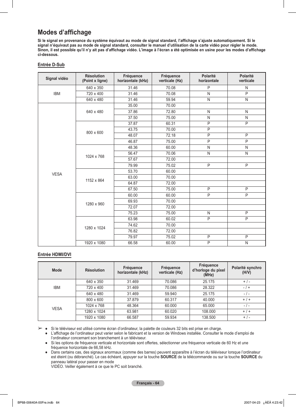 Modes d’affichage | Samsung HLT7288WX-XAA User Manual | Page 159 / 276