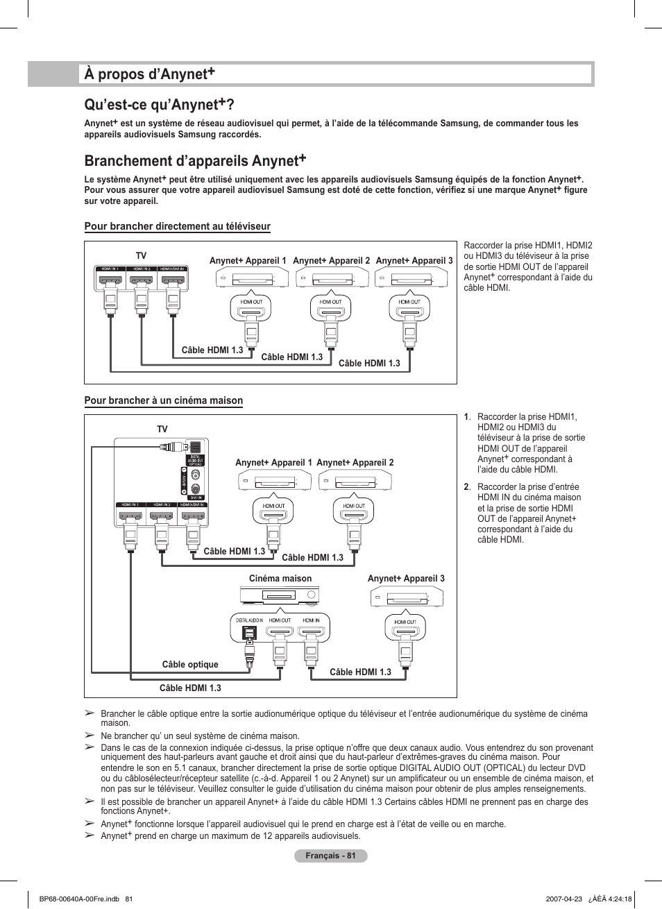 À propos d’anynet+ qu’est-ce qu’anynet, Branchement d’appareils anynet | Samsung HLT7288WX-XAA User Manual | Page 176 / 276