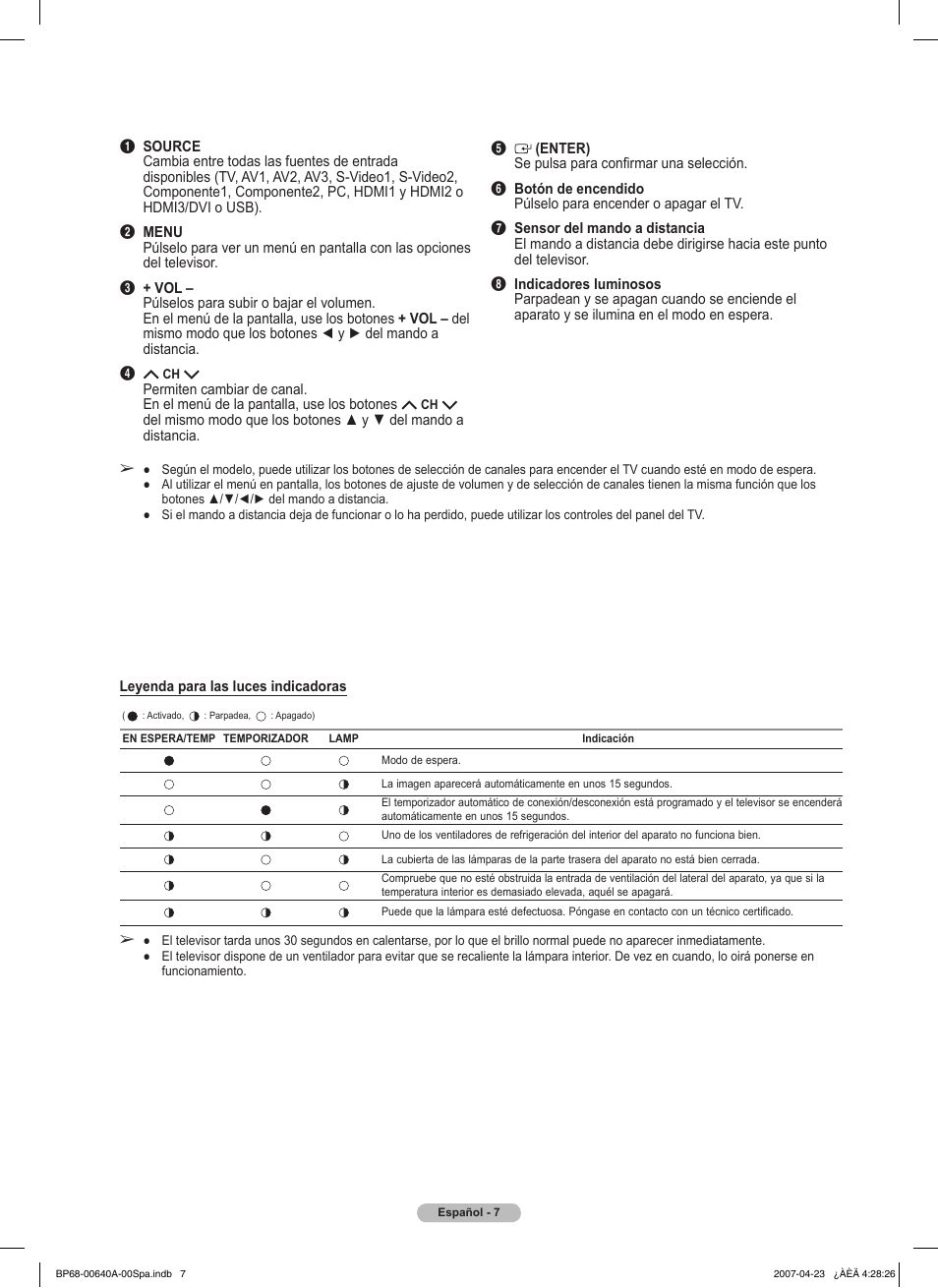 Samsung HLT7288WX-XAA User Manual | Page 192 / 276