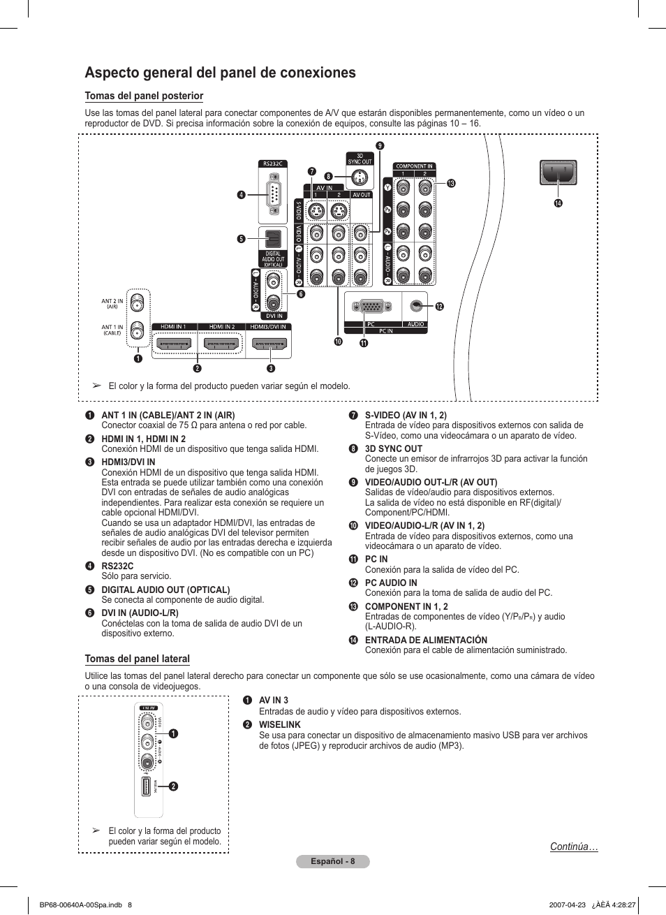 Aspecto general del panel de conexiones | Samsung HLT7288WX-XAA User Manual | Page 193 / 276