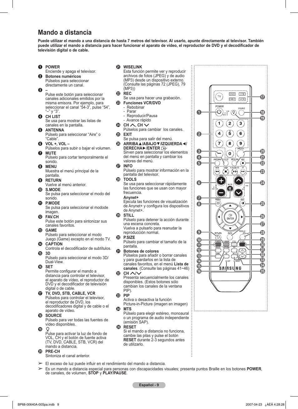 Mando a distancia | Samsung HLT7288WX-XAA User Manual | Page 194 / 276