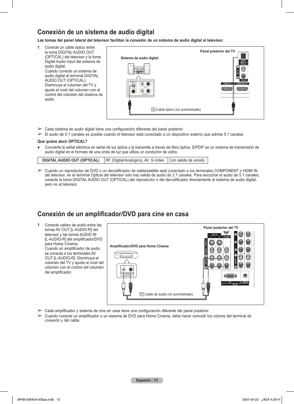 Conexión de un sistema de audio digital, Conexión de un amplificador/dvd para cine en casa | Samsung HLT7288WX-XAA User Manual | Page 200 / 276