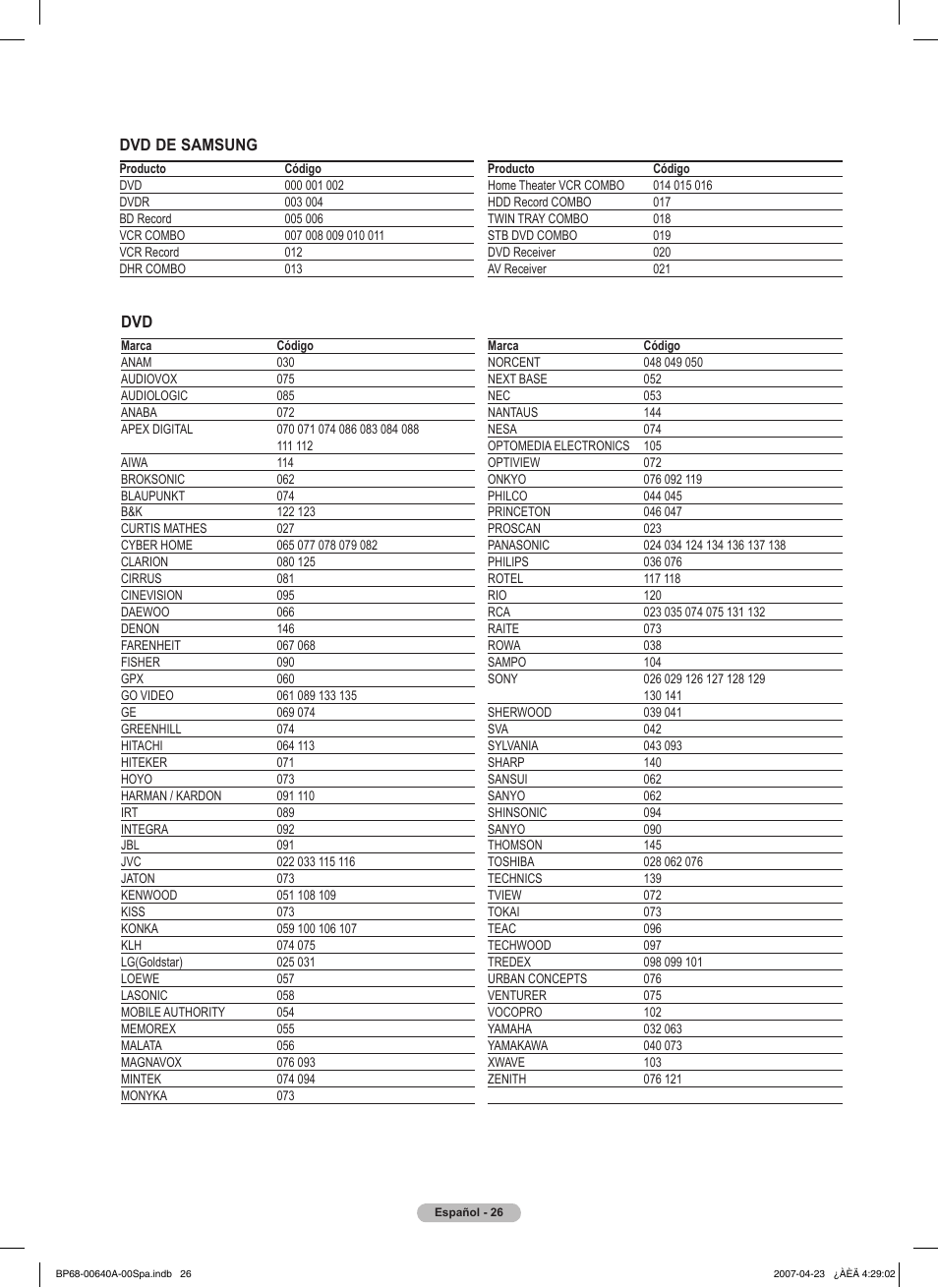 Samsung HLT7288WX-XAA User Manual | Page 211 / 276