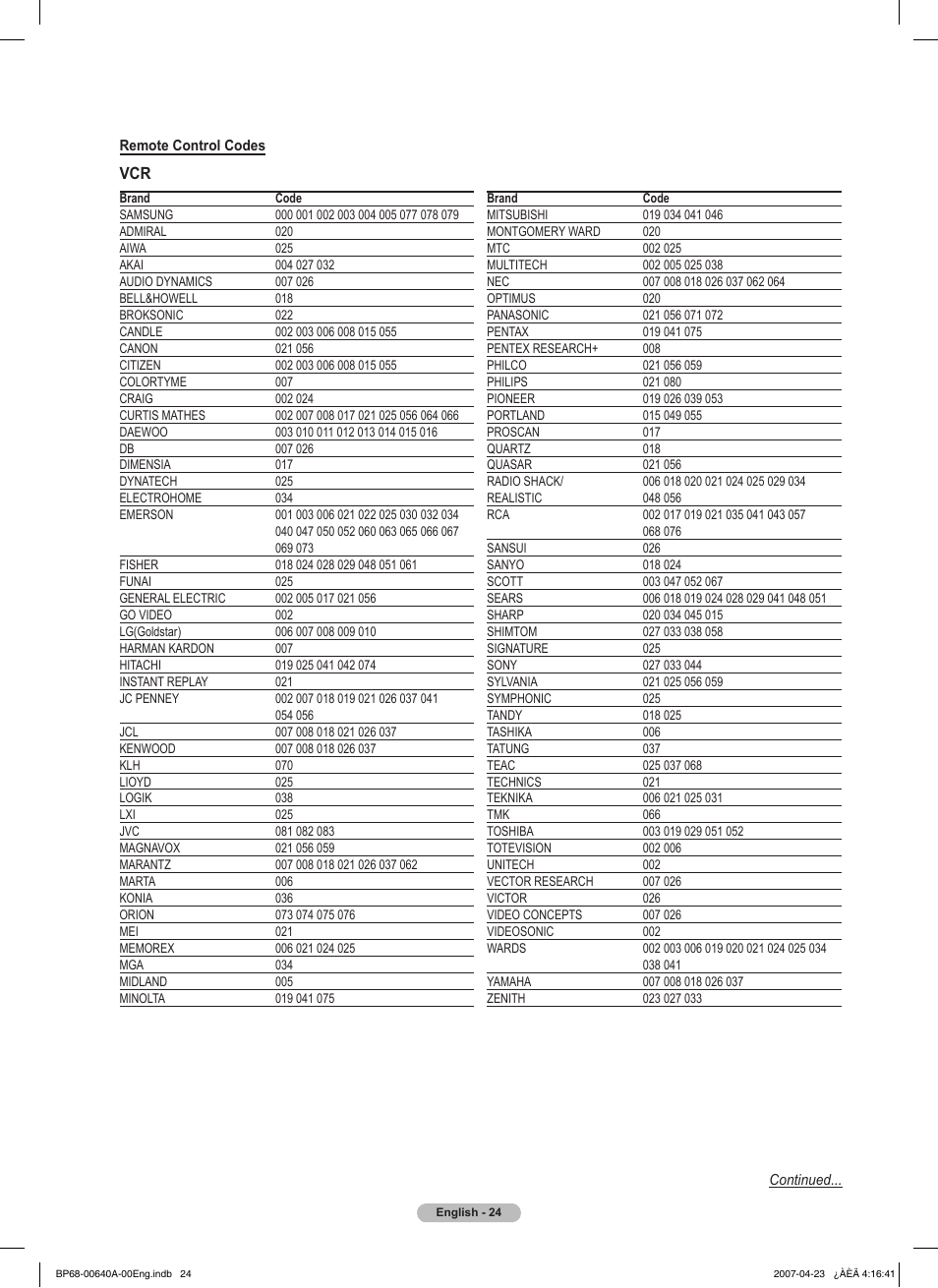 Samsung HLT7288WX-XAA User Manual | Page 24 / 276