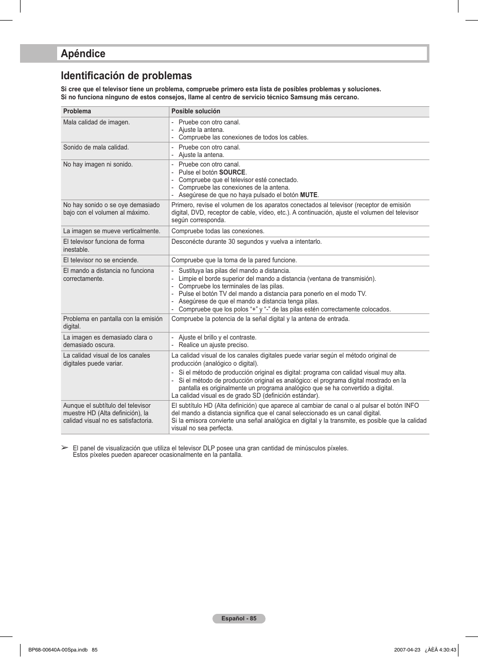 Apéndice identificación de problemas | Samsung HLT7288WX-XAA User Manual | Page 270 / 276