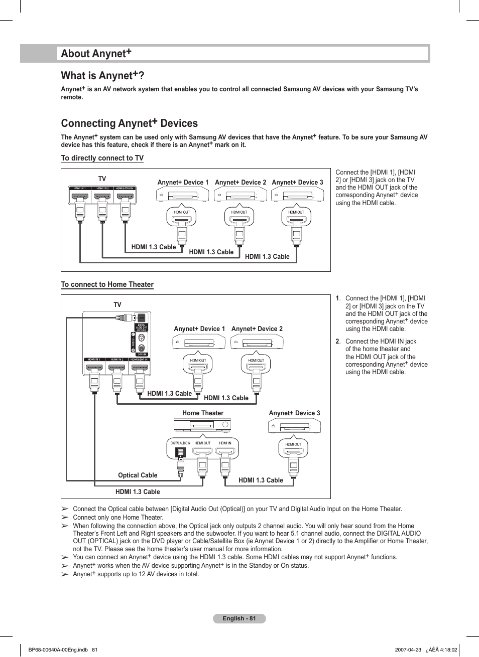 About anynet, What is anynet, Connecting anynet+ devices | About anynet+ what is anynet | Samsung HLT7288WX-XAA User Manual | Page 81 / 276