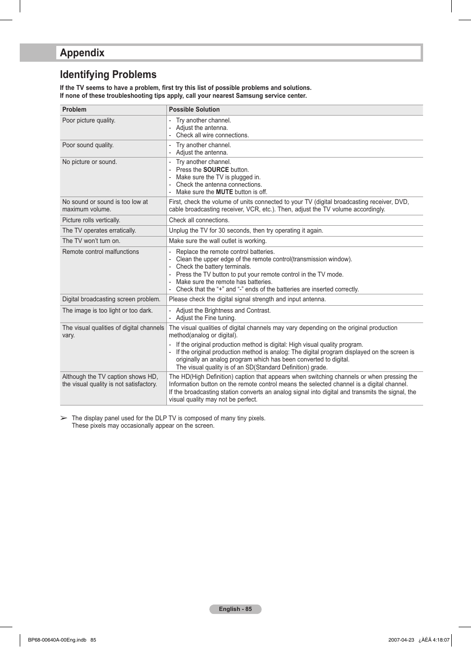 Appendix, Identifying problems, Appendix identifying problems | Samsung HLT7288WX-XAA User Manual | Page 85 / 276