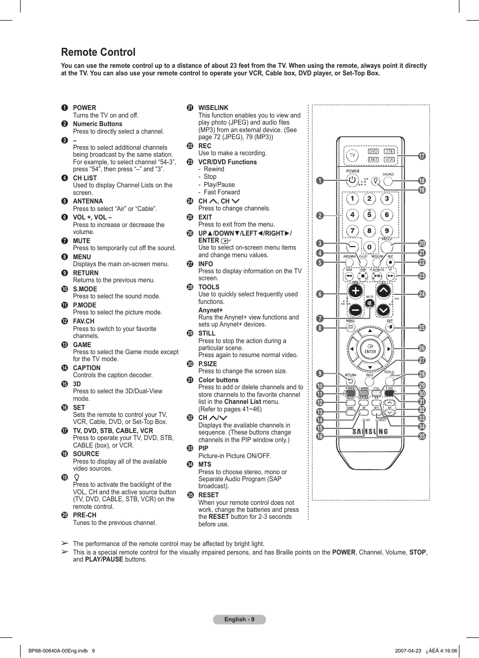 Remote control | Samsung HLT7288WX-XAA User Manual | Page 9 / 276