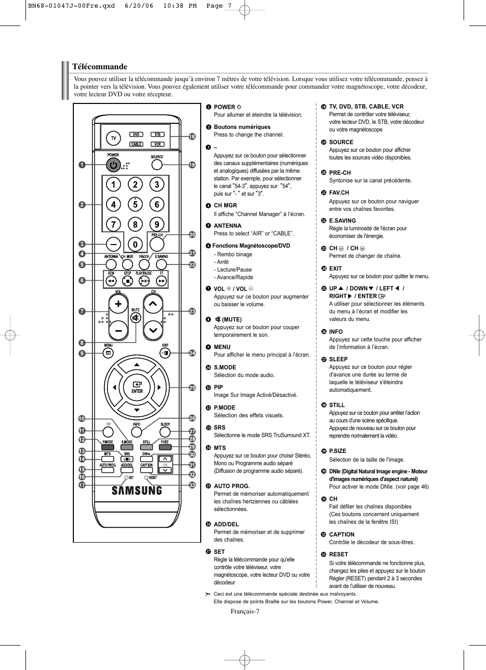 Télécommande | Samsung LNS4695DX-XAA User Manual | Page 100 / 275