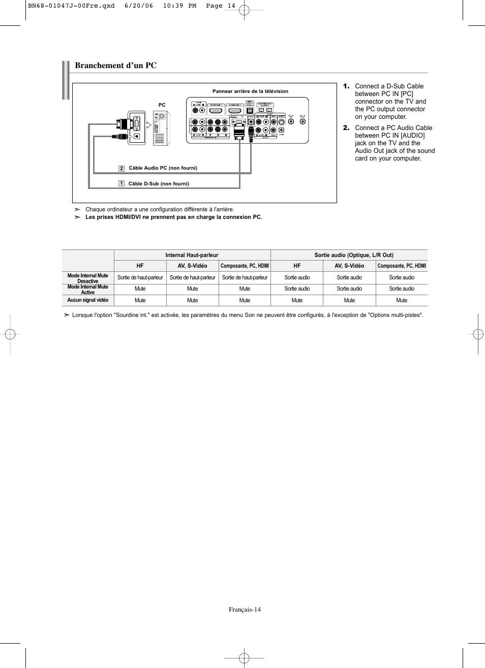 Branchement d’un pc | Samsung LNS4695DX-XAA User Manual | Page 107 / 275