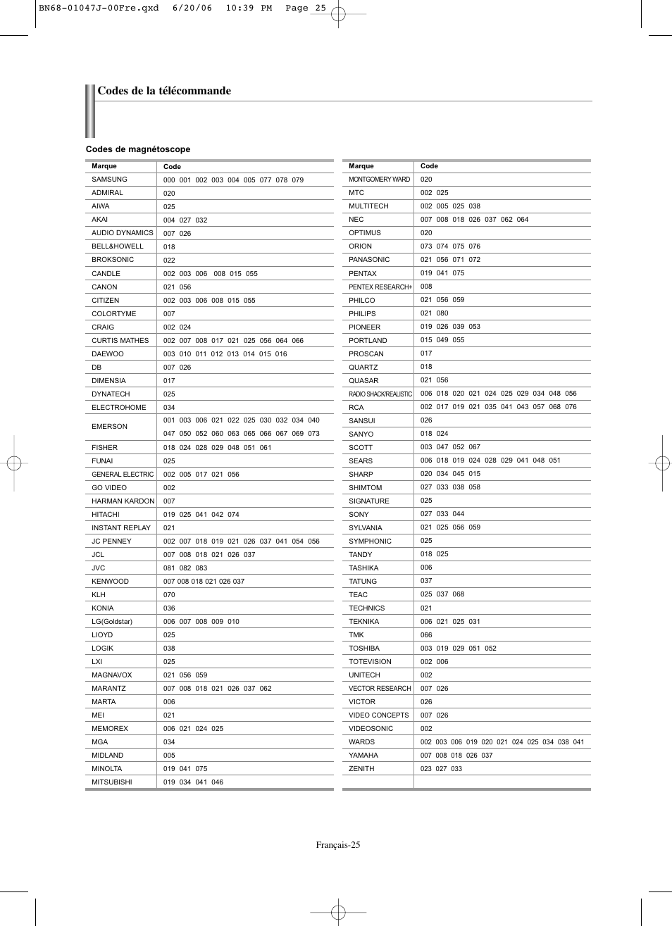 Codes de la télécommande | Samsung LNS4695DX-XAA User Manual | Page 118 / 275
