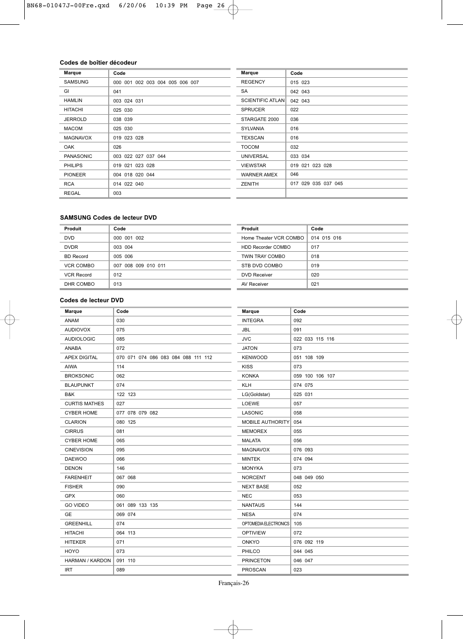 Samsung LNS4695DX-XAA User Manual | Page 119 / 275