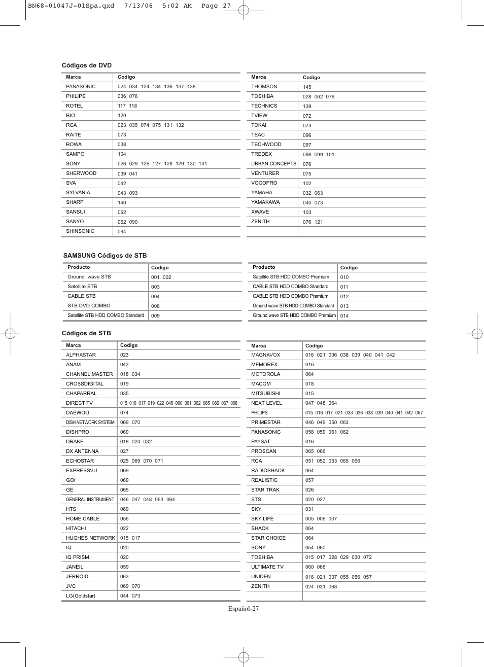 Samsung LNS4695DX-XAA User Manual | Page 211 / 275