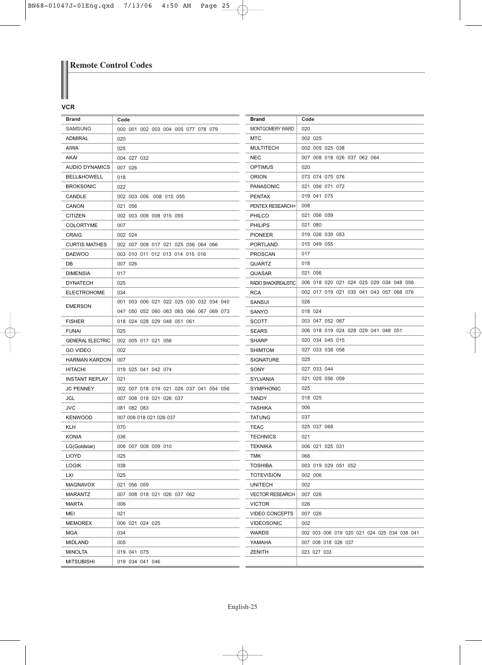 Remote control codes | Samsung LNS4695DX-XAA User Manual | Page 27 / 275