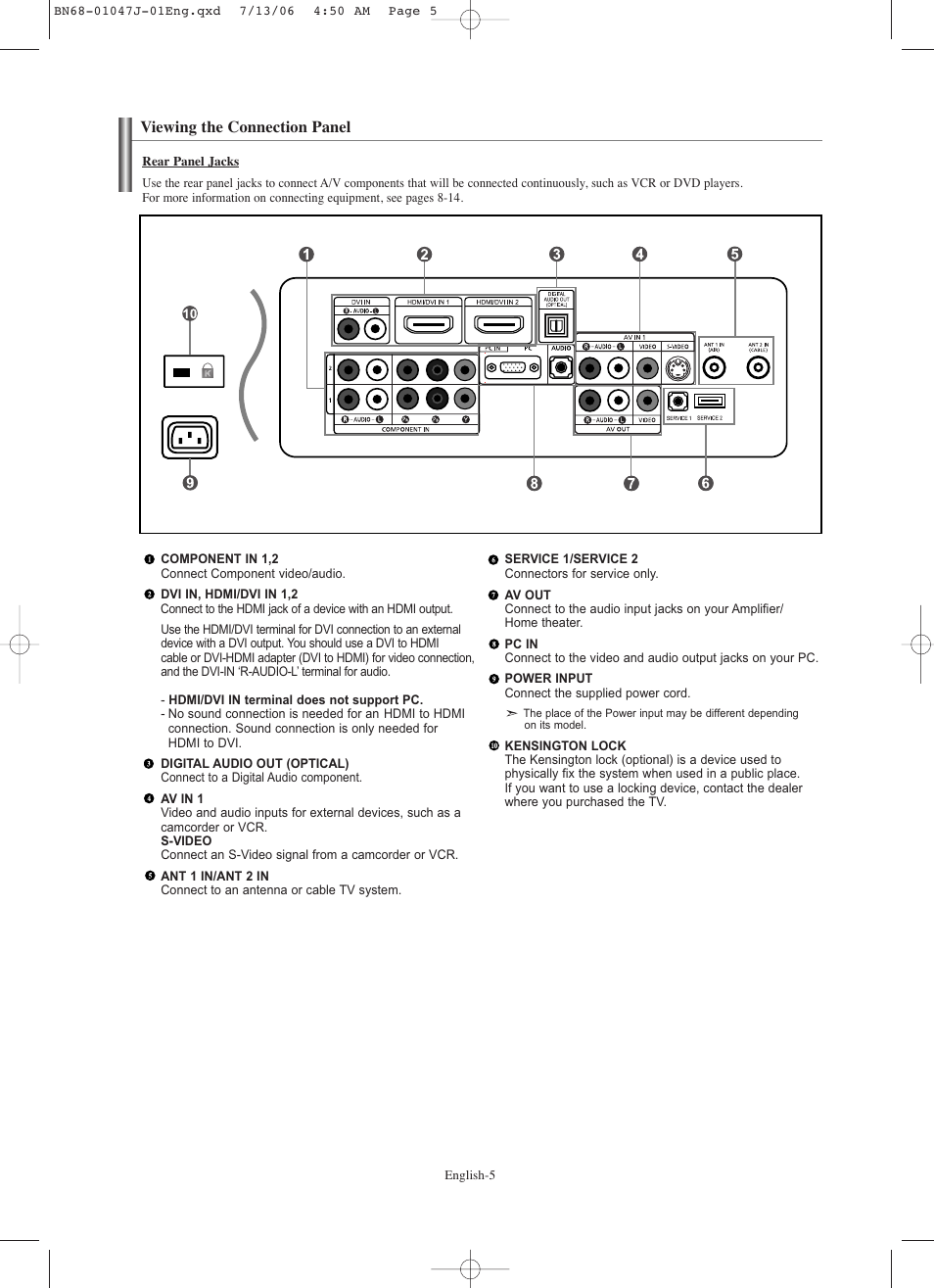 Viewing the connection panel | Samsung LNS4695DX-XAA User Manual | Page 7 / 275