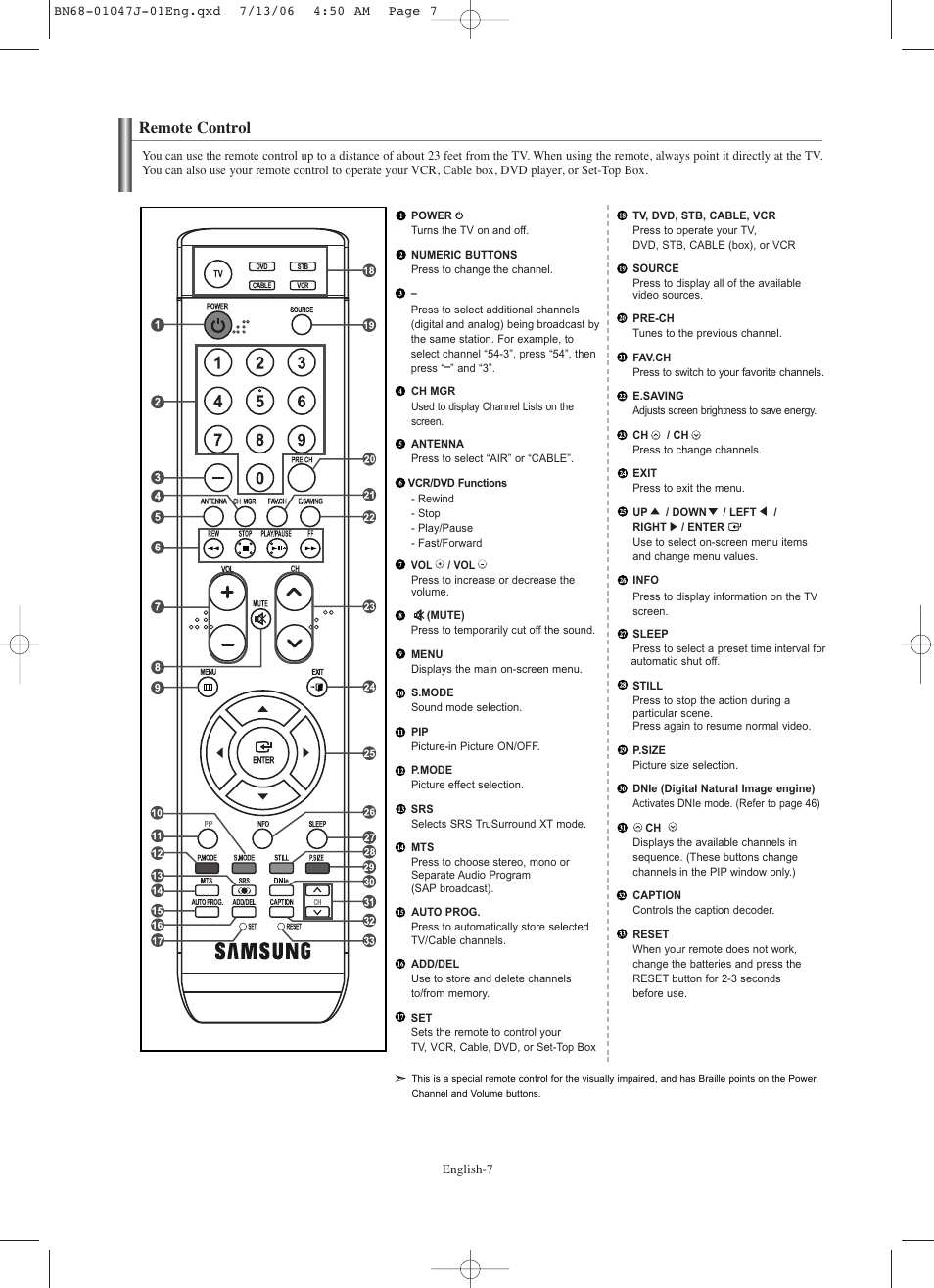 Remote control | Samsung LNS4695DX-XAA User Manual | Page 9 / 275