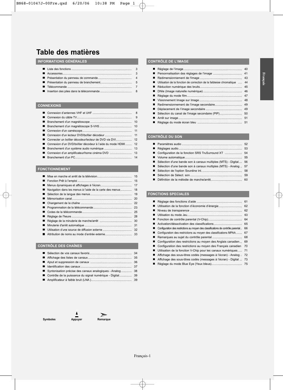 Samsung LNS4695DX-XAA User Manual | Page 94 / 275