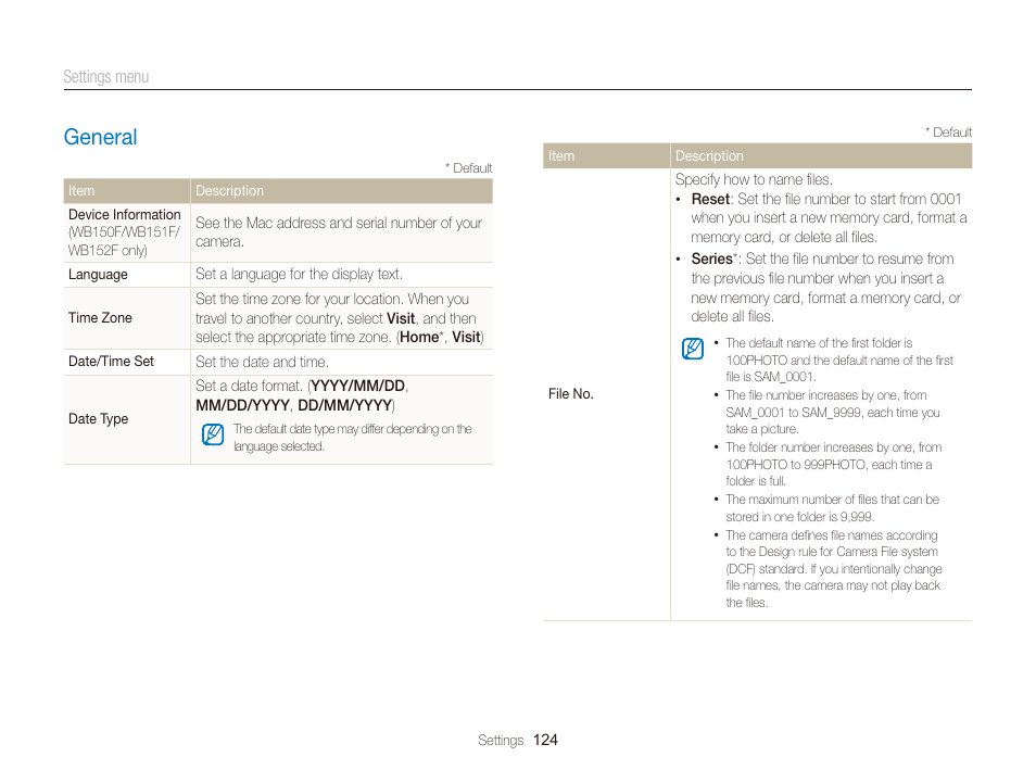General, General ……………………………………………… 124 | Samsung EC-WB150FBPBUS User Manual | Page 125 / 160