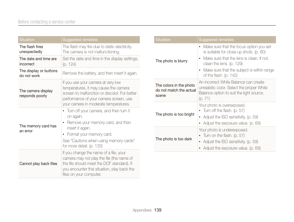 Samsung EC-WB150FBPBUS User Manual | Page 140 / 160
