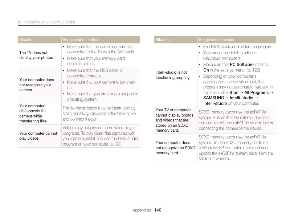 Samsung EC-WB150FBPBUS User Manual | Page 141 / 160