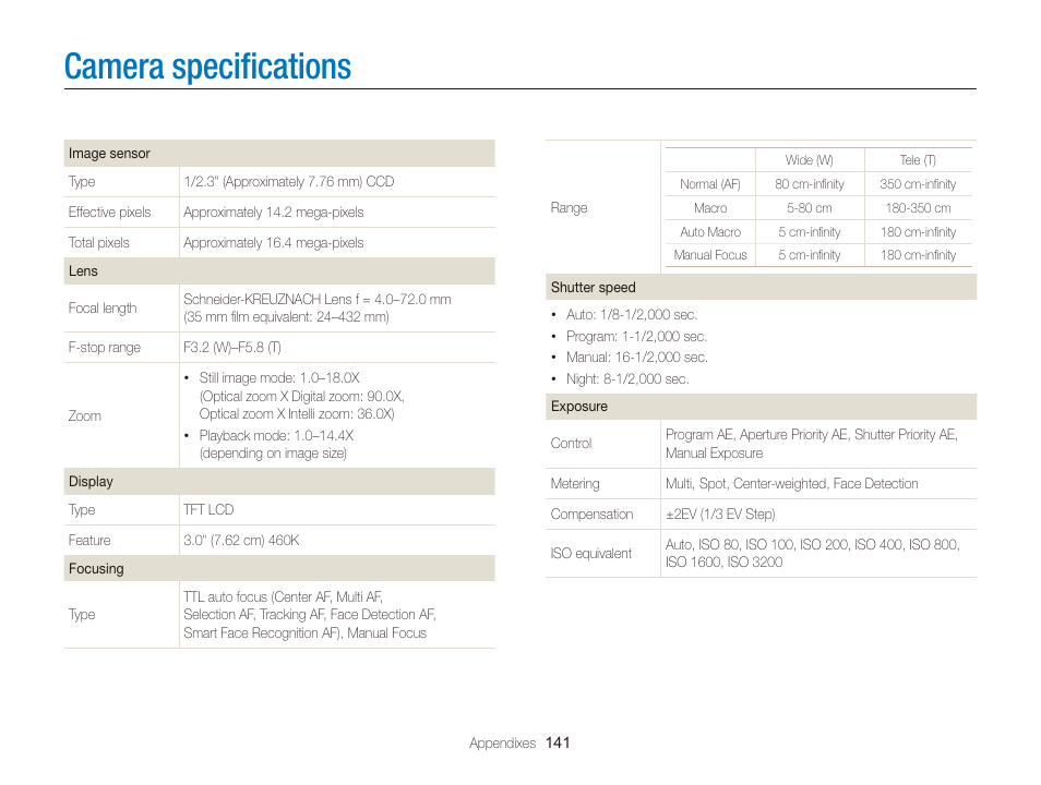 Camera specifications, Camera speciﬁcations | Samsung EC-WB150FBPBUS User Manual | Page 142 / 160