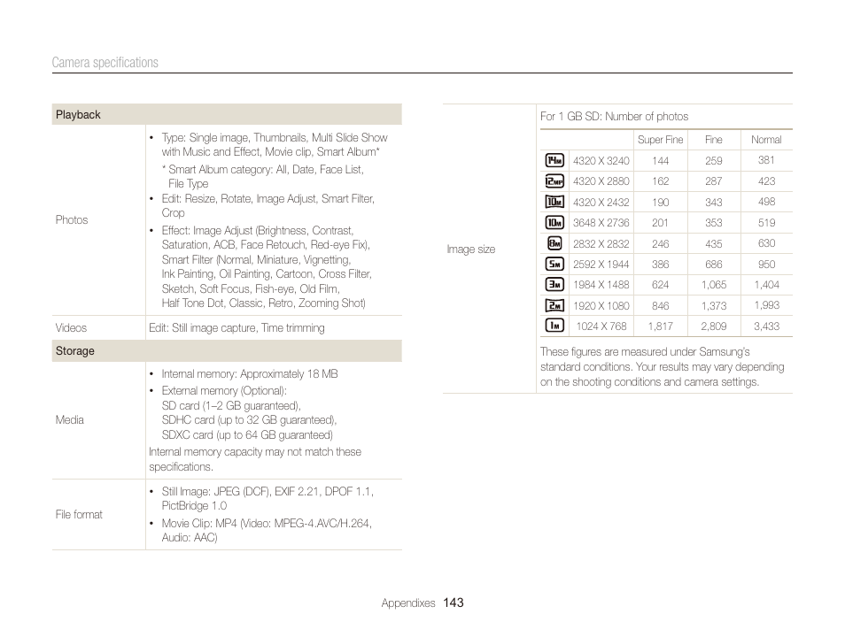 Camera speciﬁcations | Samsung EC-WB150FBPBUS User Manual | Page 144 / 160