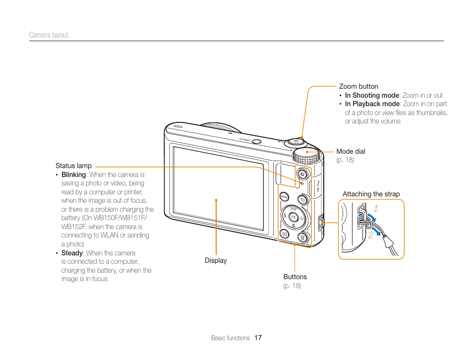 Samsung EC-WB150FBPBUS User Manual | Page 18 / 160