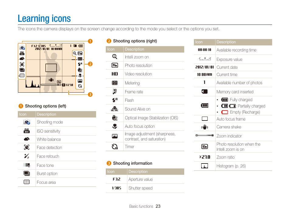 Learning icons | Samsung EC-WB150FBPBUS User Manual | Page 24 / 160