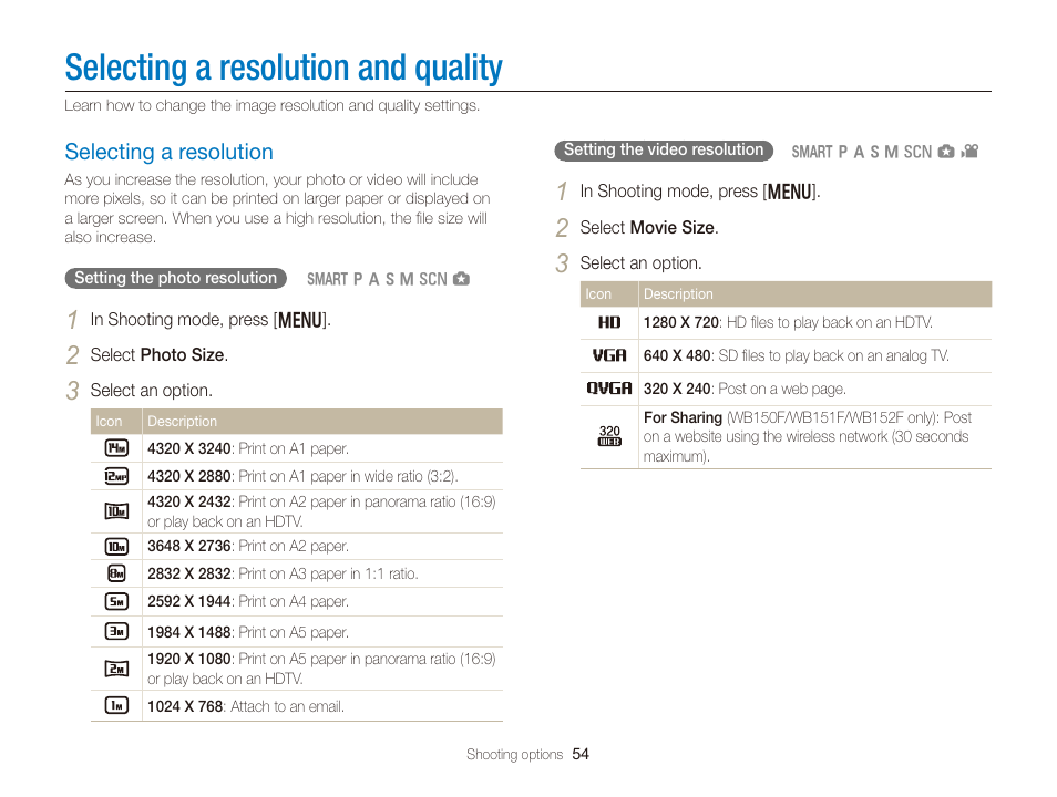 Selecting a resolution and quality, Selecting a resolution, Selecting a resolution …………………… 54 | Samsung EC-WB150FBPBUS User Manual | Page 55 / 160