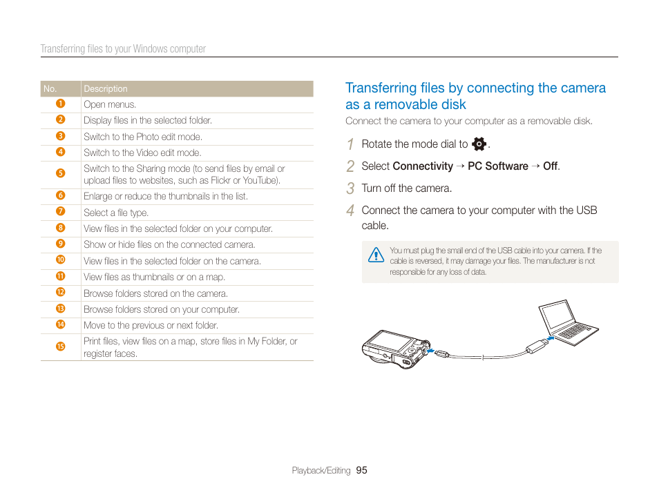Transferring ﬁles by connecting the, Camera as a removable disk ……………… 95 | Samsung EC-WB150FBPBUS User Manual | Page 96 / 160