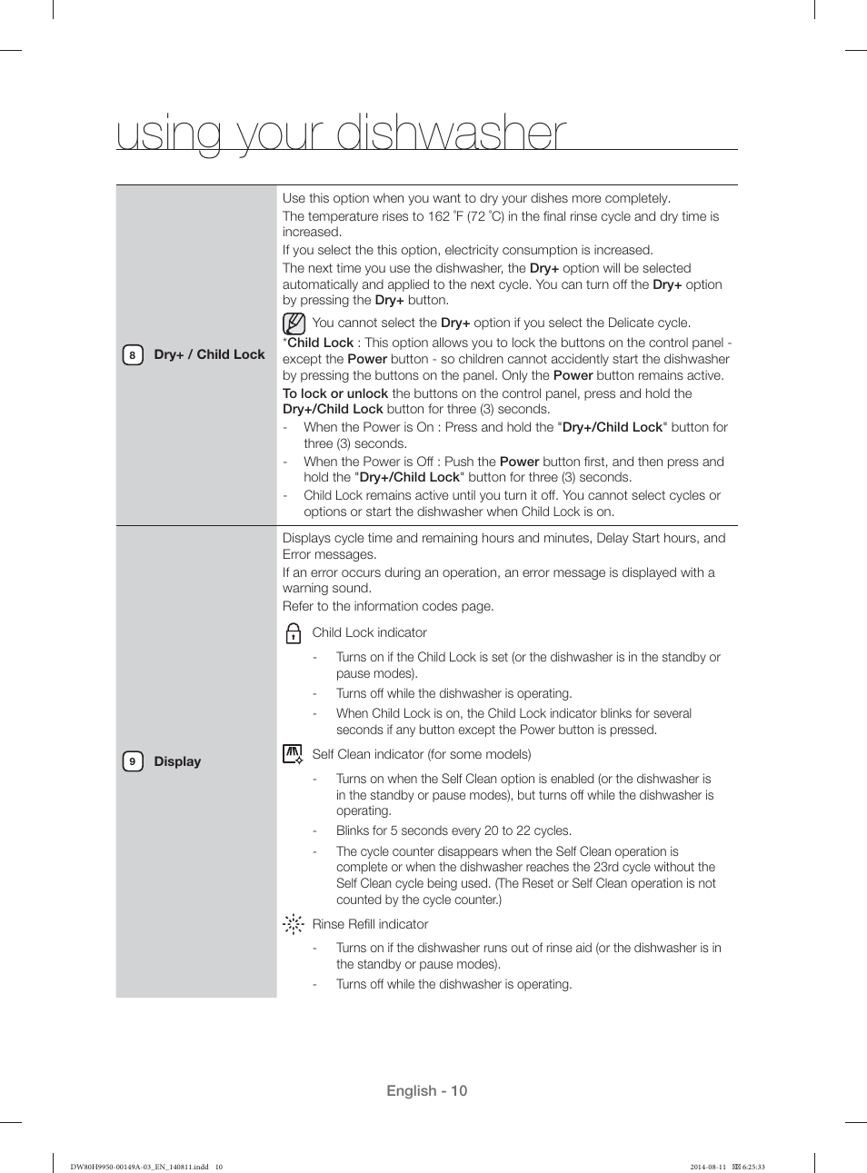 Using your dishwasher | Samsung DW80H9970US-AA User Manual | Page 10 / 96