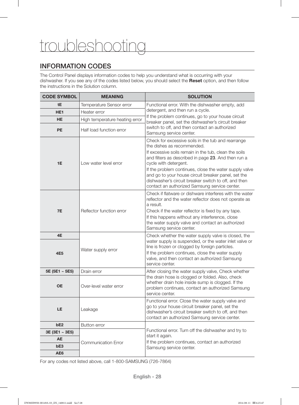 Troubleshooting, Information codes | Samsung DW80H9970US-AA User Manual | Page 28 / 96