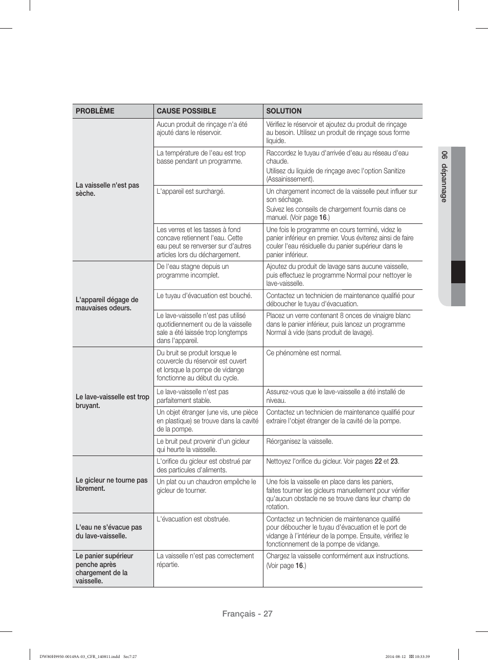 Samsung DW80H9970US-AA User Manual | Page 59 / 96