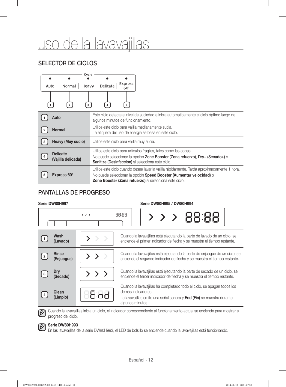 Uso de la lavavajillas, Selector de ciclos, Pantallas de progreso | Samsung DW80H9970US-AA User Manual | Page 76 / 96