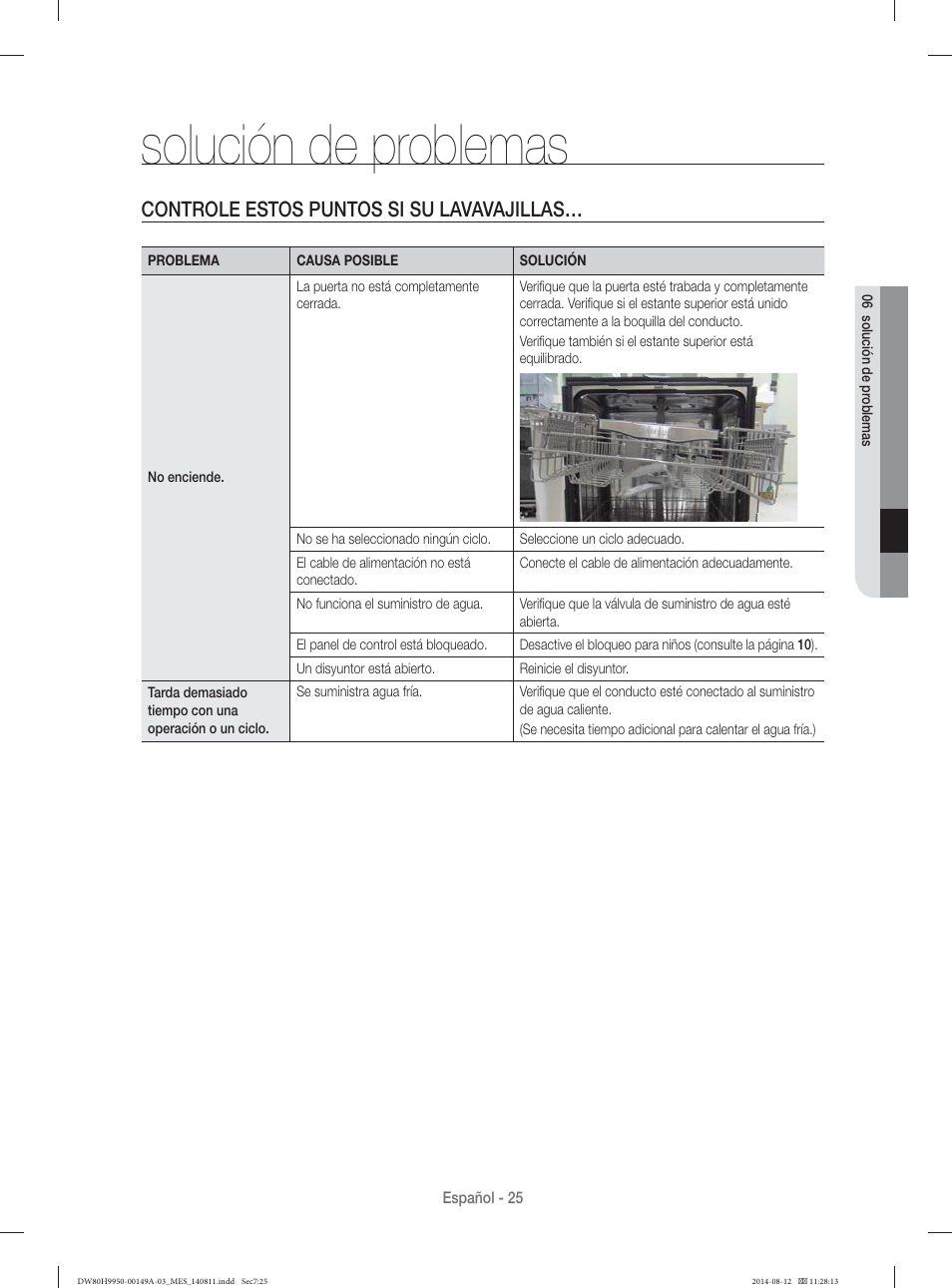 Solución de problemas, Controle estos puntos si su lavavajillas | Samsung DW80H9970US-AA User Manual | Page 89 / 96